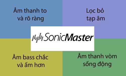 Asus sonicmaster speaker driver